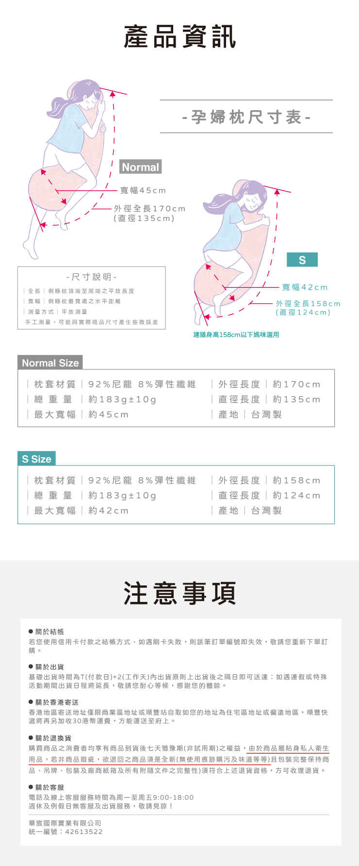 產品資訊Normal寬幅45cm外徑全長170cm(135cm)- 孕婦枕尺寸表 -- 尺寸說明-全長側睡枕頂端至尾端之平放長度寬幅側睡枕最寬處之水平距離測量方式平放測量手工測量,可能與實際商品尺寸產生些微誤差建議身高158cm以下媽咪選用Normal ize枕套材質92%尼龍 8%彈性纖維重量 183g±10g最大寬幅|45cmS寬幅42cm外徑全長158cm(直徑124cm)| 外徑長度|約170cm|直徑長度| 約135cm產地|台灣製S Size|枕套材質|92%尼龍 8%彈性纖維重量 約183g±10g最大寬幅約42cm| 外徑長度|約158cm直徑長度|約124cm「產地 台灣製注意事項關於結帳若您使用信用卡付款之結帳方式、如遇刷卡失敗,則該筆訂單編號即失效,敬請您重新下單訂購。關於出貨基礎出貨時間為T(付款日)+2(工作天)內出貨原則上出貨後之隔日即可送達:如遇連假或特殊活動期間出貨日程將延長,敬請您耐心等候,感謝您的體諒。關於香港寄送香港地區寄送地址僅限商業區地址或順豐站自取如您的地址為住宅區地址或偏遠地區,順豐快遞將再另加收30港幣運費,方能運送至府上。關於退換貨購買商品之消費者均享有商品到貨後七天猶豫期(非試用期)之權益,由於商品屬貼身私人衛生用品,若非商品瑕疵,欲退回之商品須是全新(無使用痕跡購污及味道等等)且包裝完整保持商品、吊牌、包裝及廠商紙箱及所有附隨文件之完整性)須符合上述退貨資格,方可收理退貨。關於客服電話及線上客服服務時間為周一至周五9:00-18:00週休及例假日無客服及出貨服務,敬請見諒!華宸國際實業有限公司統一編號:42613522