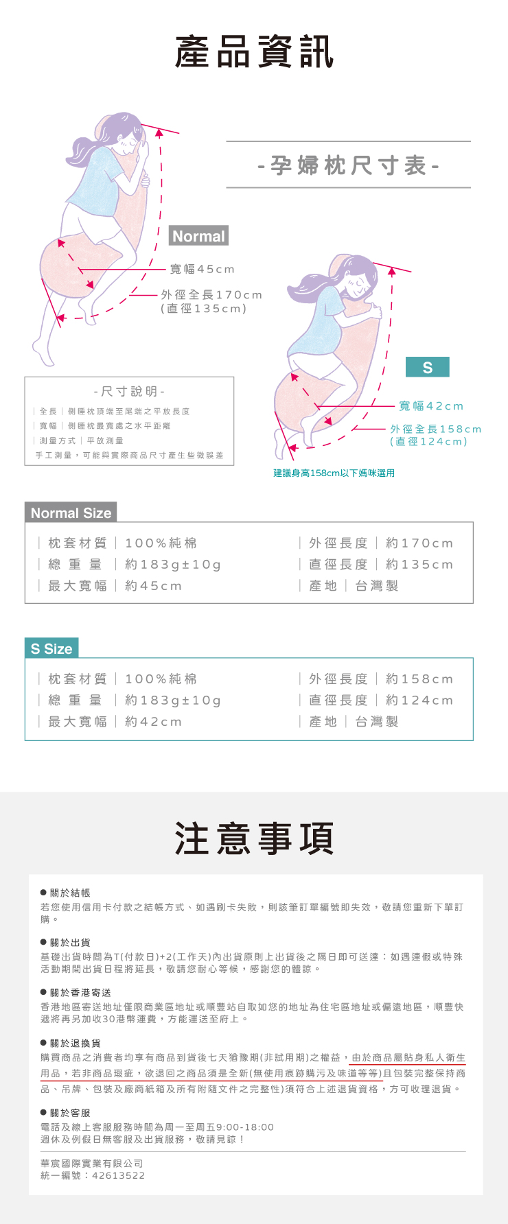 產品資訊Normal寬幅45cm外徑全長170cm(直徑135cm)- 尺寸說明-全長側睡枕頂端至尾端之平放寬幅側睡枕最寬處之水平距離測量方式平放測量手工測量,可能與實際商品尺寸產生些微誤差- 孕婦枕尺寸表 -建議身高158cm以下媽咪選用寬幅42cm外徑全長158cm(直徑124cm)Normal Size枕套100%純棉重量 183g10g最大寬幅45cm外徑長度約170cm直徑長度| 約135cm||台灣製S Size|枕套材質| 100%純棉重量 約183g±10g| 外徑長度| 約158cm直徑長度|約124cm最大寬幅|約42cm產地|台灣製關於結帳注意事項若您使用信用卡付款之結帳方式、如遇刷卡失敗,則該筆訂單編號即失效,敬請您重新下單訂購。關於出貨基礎出貨時間為T(付款日)+2(工作天)內出貨原則上出貨後之隔日即可送達:如遇連假或特殊活動期間出貨日程將延長,敬請您耐心等候,感謝您的體諒。關於香港寄送香港地區寄送地址僅限商業區地址或順豐站自取如您的地址為住宅區地址或偏遠地區,順豐快遞將再另加收30港幣運費,方能運送至府上。關於退換貨購買商品之消費者均享有商品到貨後七天猶豫期(非試用期)之權益,由於商品屬貼身私人衛生用品,若非商品瑕疵,欲退回之商品須是全新(無使用痕跡購污及味道等等)且包裝完整保持商品、吊牌、包裝及廠商紙箱及所有附隨文件之完整性)須符合上述退貨資格,方可收理退貨。關於客服電話及線上客服服務時間為周一至周五9:00-18:00週休及例假日無客服及出貨服務,敬請見諒!華宸國際實業有限公司統一編號:42613522