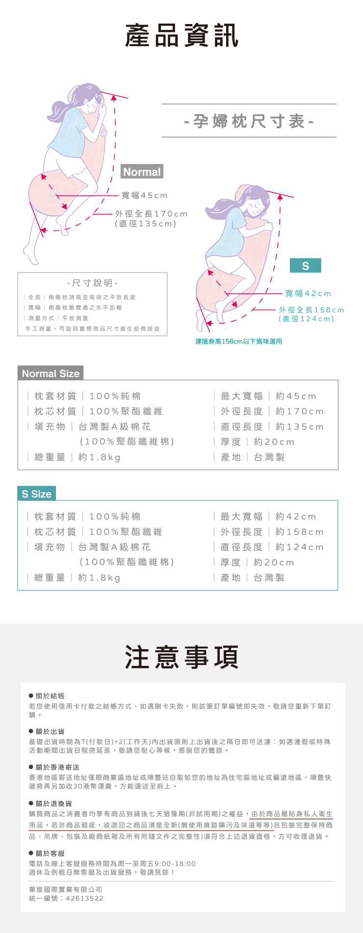 產品資訊- 孕婦枕尺寸表-Normal寬幅45cm外徑170cm(直徑135cm)- 尺寸說明-全長枕顶端至尾端之平放長度寬幅側睡枕最寬處之水平距離測量方式平放測量寬幅42cm外徑全長158cm(直徑124cm)手工測量,可能與實際商品尺寸產生些微誤差建議身高158cm以下媽咪選用Normal Size枕套100%最大寬幅45cm枕芯材質100%聚酯外徑長度170cm填充物台灣製A級花直徑長度135cm(100%聚酯棉)厚度|約20cm|總重量|約1.8kg|台灣製S Size|枕套材質|100%純棉最大寬幅約42cm「枕芯材質|100%聚酯纖維|外徑長度約158cm|填充物|台灣製A級棉花|直徑長度|約124cm(100%聚酯纖維棉)|厚度|約20cm|總重量|約1.8kg|產地|台灣製關於結帳注意事項若您使用信用卡付款之結帳方式、如遇刷卡失敗,則該筆訂單編號即失效,敬請您重新下單訂購。關於出貨基礎出貨時間為T(付款日)+2(工作天)內出貨原則上出貨後之隔日即可送達:如遇連假或特殊活動期間出貨日程將延長,敬請您耐心等候,感謝您的體諒。關於香港寄送香港地區寄送地址僅限商業區地址或順豐站自取如您的地址為住宅區地址或偏遠地區,順豐快遞將再另加收30港幣運費,方能運送至府上。關於退換貨購買商品之消費者均享有商品到貨後七天猶豫期(非試用期)之權益,由於商品屬貼身私人衛生用品,若非商品瑕疵,欲退回之商品須是全新(無使用痕跡購污及味道等等)且包裝完整保持商品、吊牌、包裝及廠商紙箱及所有附隨文件之完整性)須符合上述退貨資格,方可收理退貨。關於客服電話及線上客服服務時間為周一至周五9:00-18:00週休及例假日無客服及出貨服務,敬請見諒!華宸國際實業有限公司統一編號:42613522