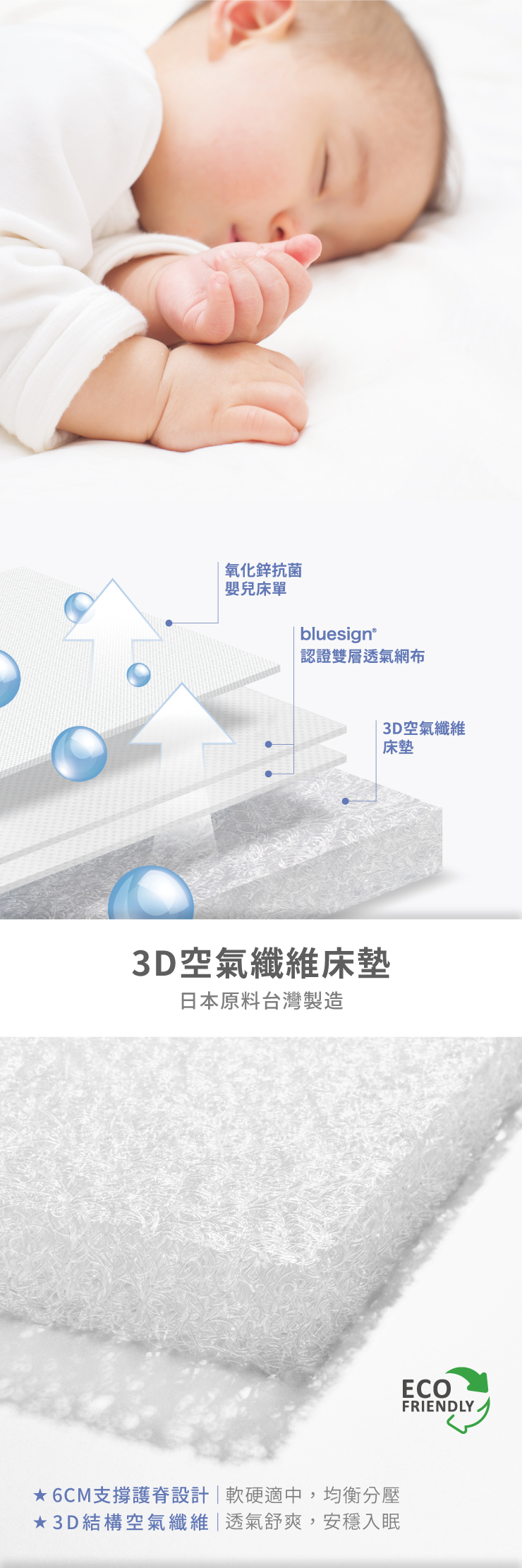 氧化鋅抗菌嬰兒床單bluesign®認證雙層透氣網布3D空氣纖維床墊3D空氣纖維床墊日本原料台灣製造6CM支撐護脊設計|軟硬適中,均衡分壓3D結構空氣纖維|透氣舒爽,安穩入眠ECOFRIENDLY.