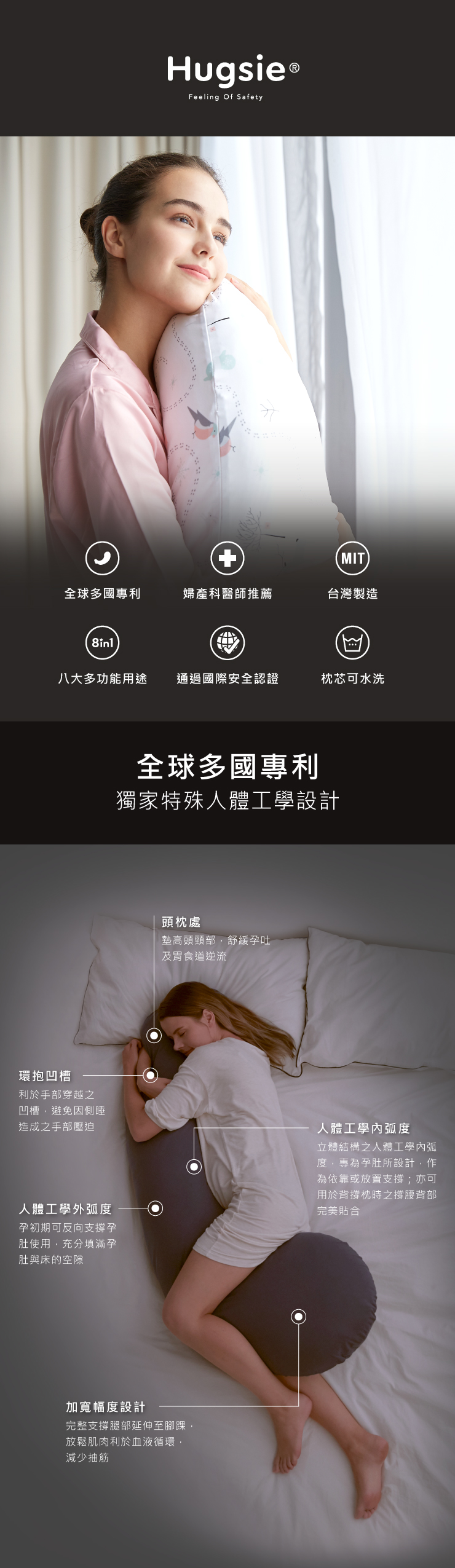 Hugsie®Feeling  Safety+(MIT全球多國專利婦產科醫師推薦台灣製造8in1八大多功能用途通過國際安全認證枕芯可水洗全球多國專利獨家特殊人體工學設計頭枕處墊高頭頸部,舒緩孕吐及胃食道逆流環抱凹槽利於手部穿越之凹槽,避免因側睡造成之手部壓迫人體工學外弧度孕初期可反向支撐孕肚使用,充分填滿孕肚與床的空隙人體工學弧度立體結構之人體工學弧度,專為孕肚所設計,作為依靠或放置支撐;亦可用於背撐枕時之撐腰背部完美合加寬幅度設計完整支撐腿部延伸至腳踝,放鬆肌肉利於血液循環,減少抽筋