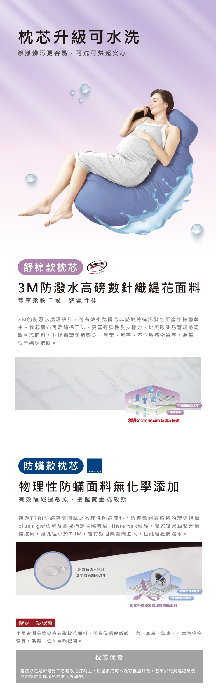 枕芯升級可水洗潔淨髒污更容易,可洗可烘超安心舒棉款枕芯SCOTCHGARD3M防潑水高磅數針織花面料豐厚柔軟手感,透氣性佳3M的防潑水處理設計,可有效避免髒污或溢奶等情況發生所產生細菌孳生。枕芯裏布再添鋪棉工法,更富有彈性及支撐力,比照歐洲品管規格認證枕芯面料,並提倡環保新觀念,無毒、無害、不含致癌物質等,為每一位孕媽咪把關。防蟎款枕芯bluesign科技阻水廈透氣布3M SCOTCHGARD 防潑水技術物理性防蟎面料無化學添加有效隔絕過敏原,把握黃金抗敏期通過防蟎阻隔測試之物理性防蟎面料,榮獲歐洲最嚴格的環保指標bluesign®認證及歐盟指定國際級檢測Intertek檢驗,獨家微米級緊密編織技術,讓孔徑小於7UM,能有效阻隔塵蟎進入,也能輕鬆防潑水。歐洲一級認證透氣防潑水設計減少溢奶細菌滋生防螨防潑水功能物理性緊密法無化學性添加物理性防蟎面料比照歐洲品管規格認證枕芯面料,並提倡環保新觀 念,無毒、無害、不含致癌物質等,為每一位孕媽咪把關。枕芯保養建議以定期於陽光下日曬及拍打為主,如遇髒污可水洗可低溫烘乾,若須烘乾則建議須使用大型烘乾機以免擠壓而導致變形。